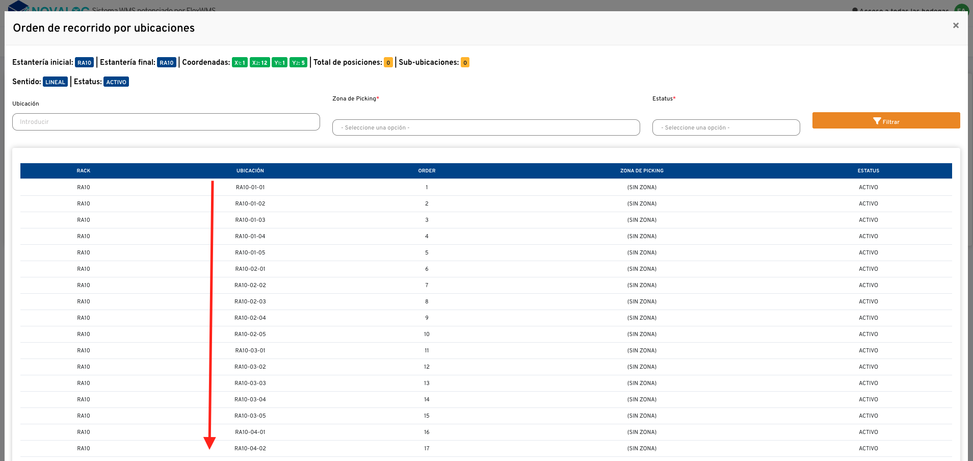 Orden de recorrido de recorrido de picking